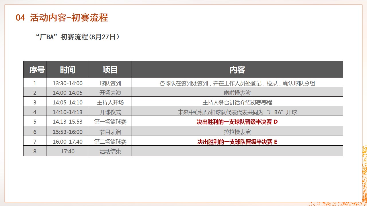 1701410533 0f927bc20e699d3 - 企业篮球赛活动方案
