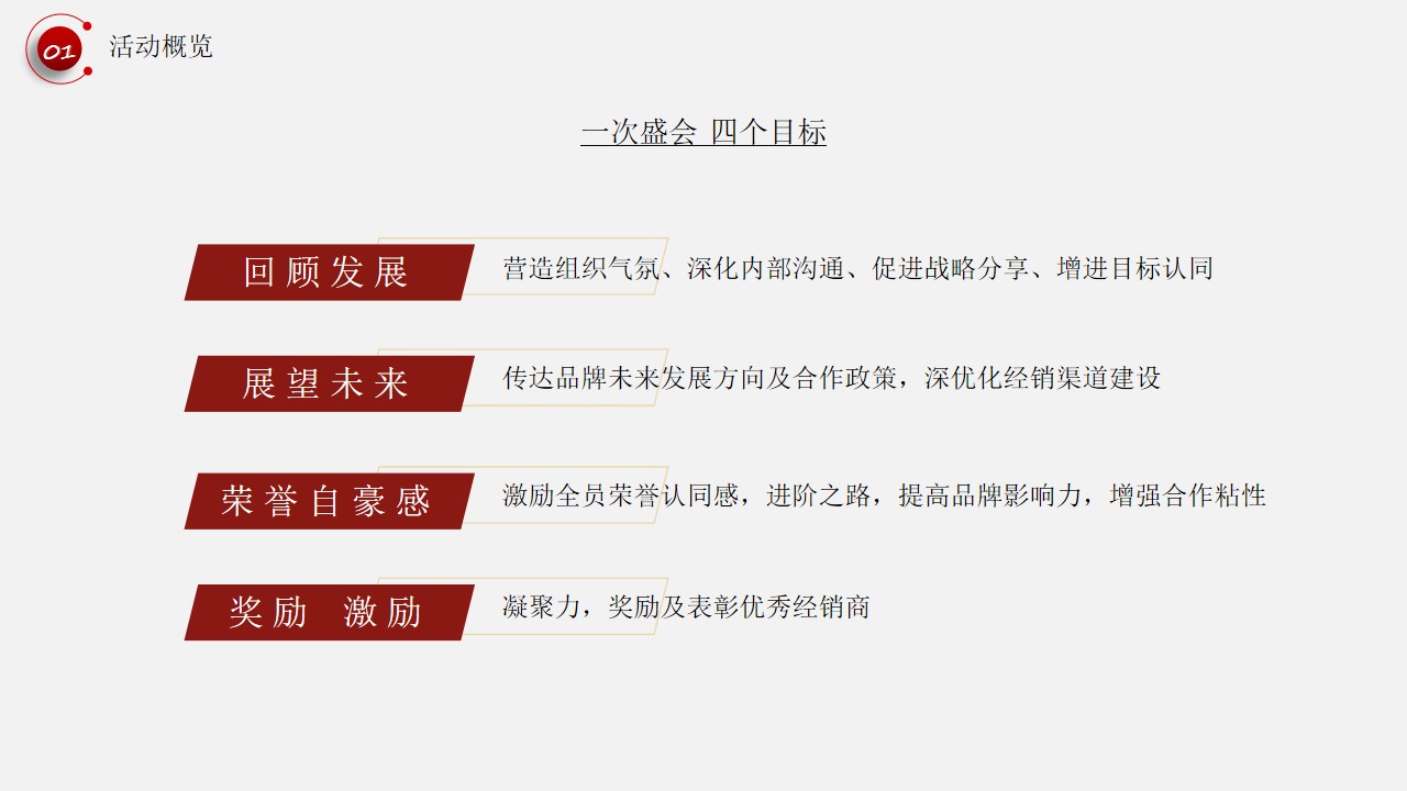 1701410871 42598eae9c79557 - 品牌经销商大会新品发布会策划案
