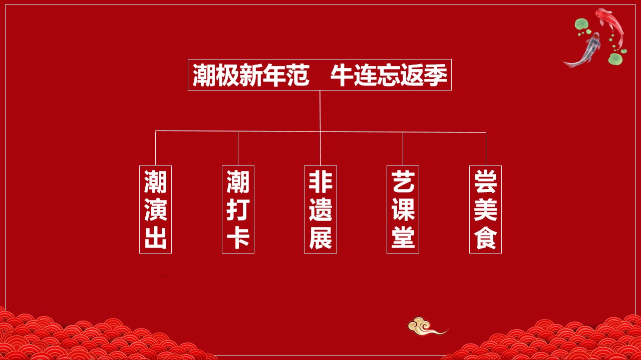 1701411018 dcfa053177d01f6 - 潮极新年范活动策划案