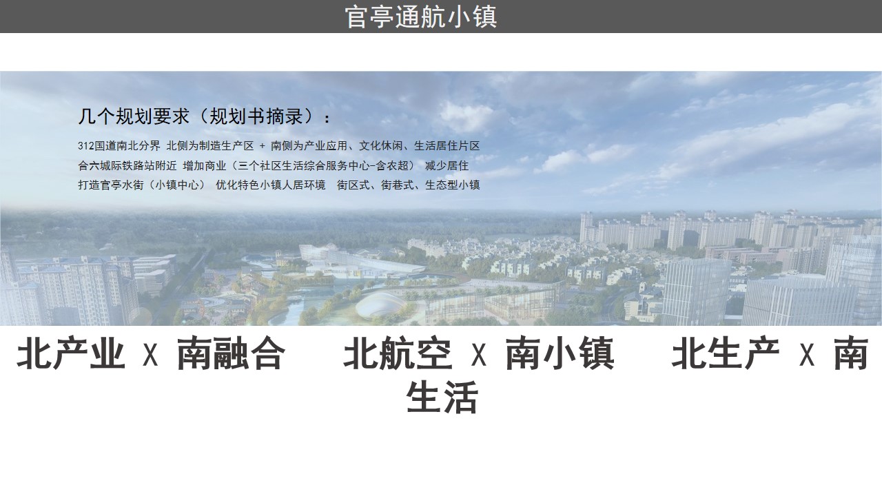 1701666626 0f927bc20e699d3 - 禹洲航空小镇推广策略提报空港产城小镇