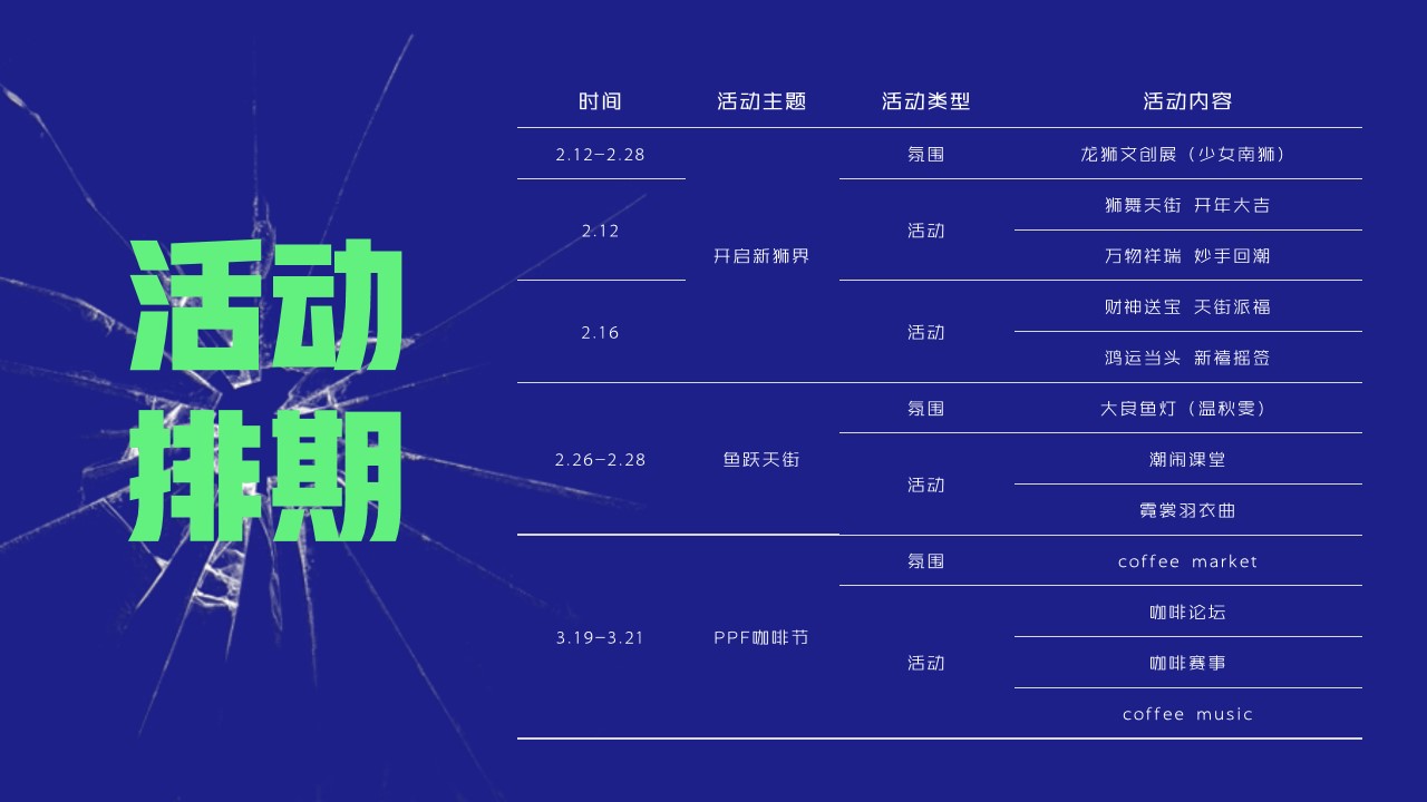1701667064 dcfa053177d01f6 - 商业地产新年创意思路（NEW 玩新生主题）活动策划方案