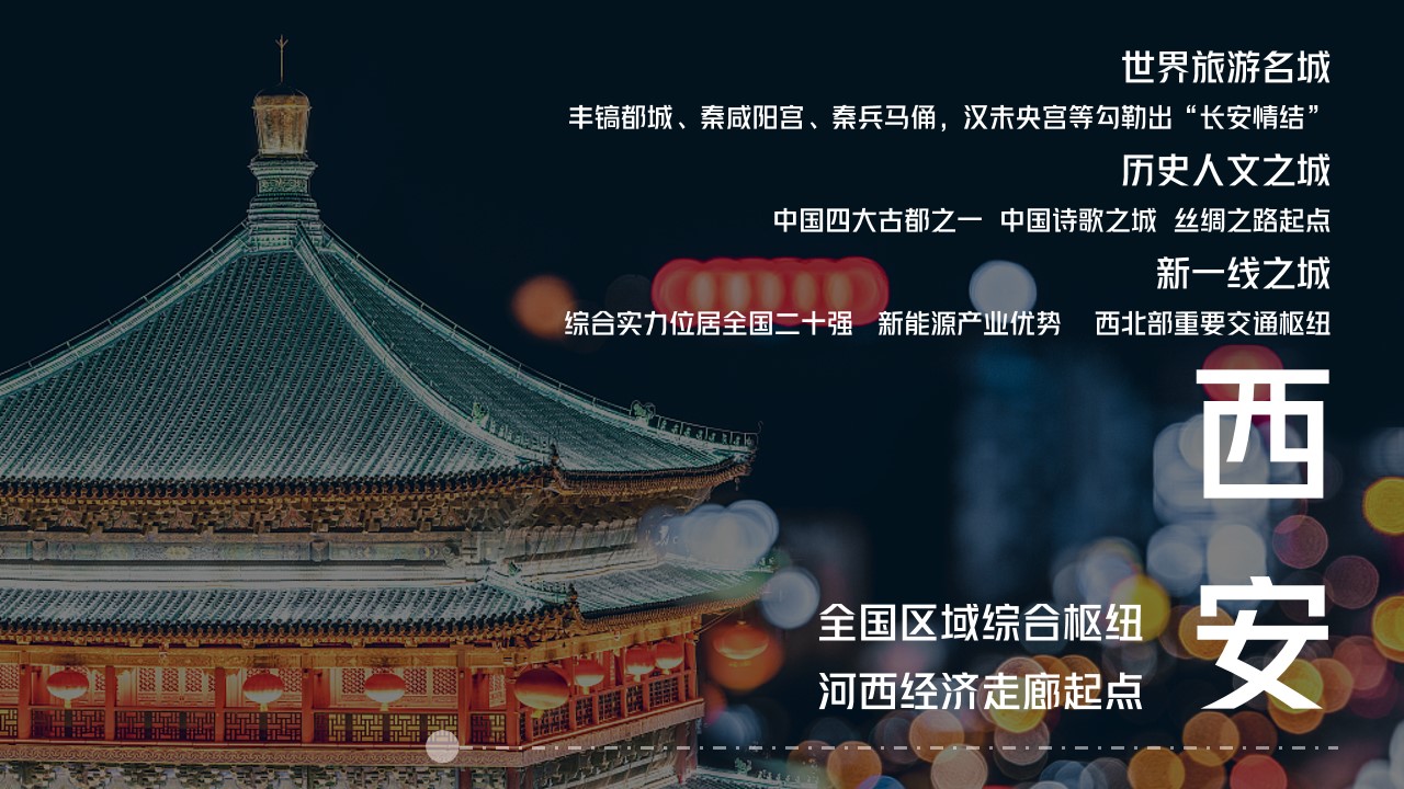 1701840225 dcfa053177d01f6 - 商业地产项目开放活动