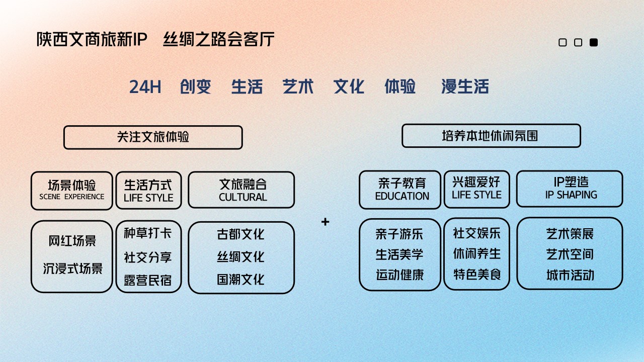 1701840268 0f927bc20e699d3 - 商业地产项目开放活动