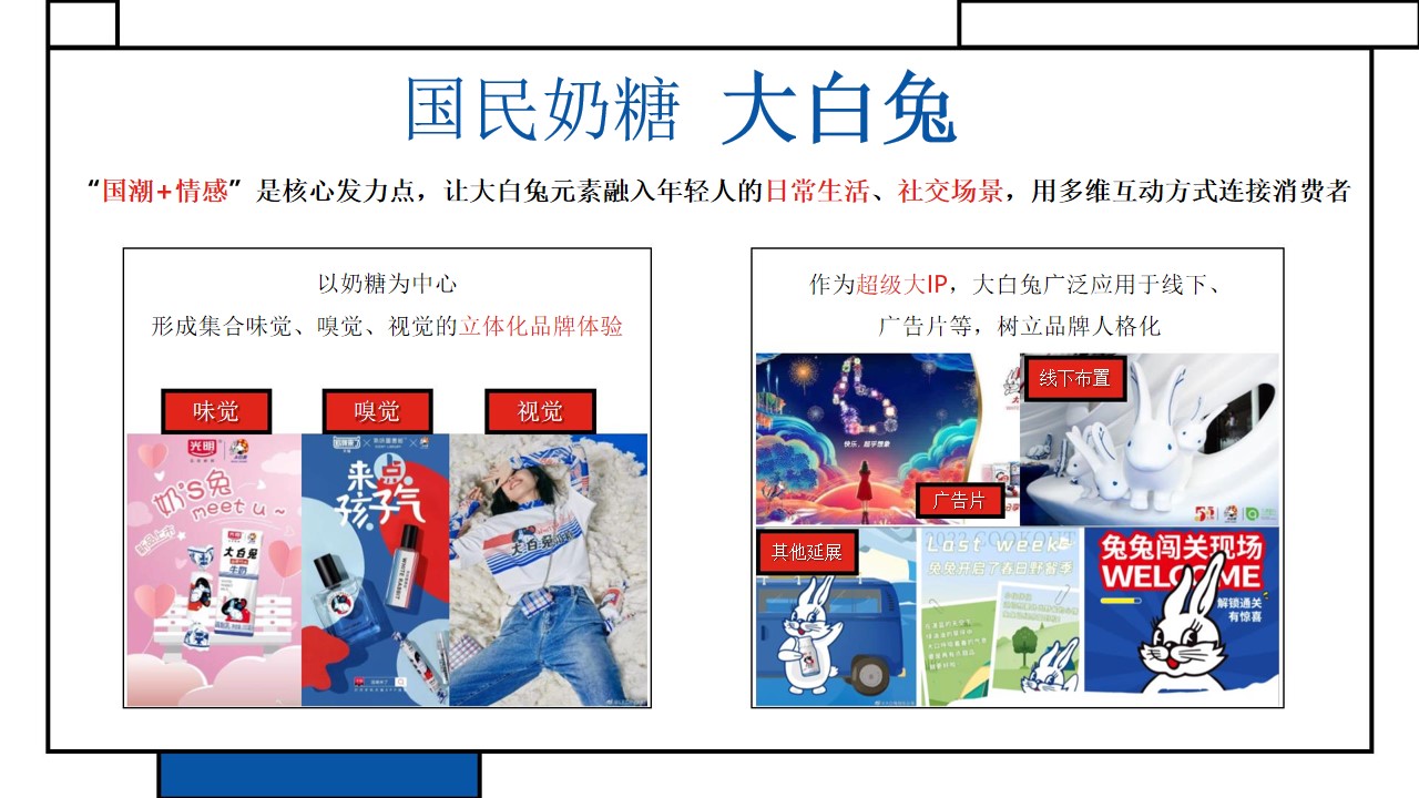 1701840820 42598eae9c79557 - 母婴用品乳制品品牌牛奶品牌新品上市发布系列新品上市方案