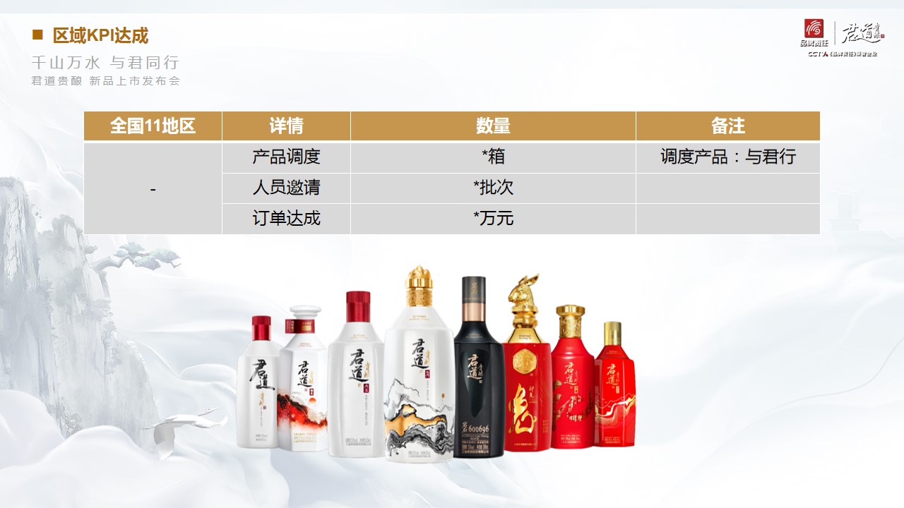 1701841154 42598eae9c79557 - 高端名酒上市巡展区域品鉴会