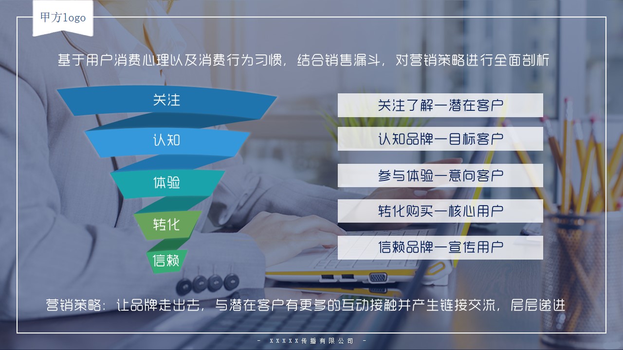 1701841446 dcfa053177d01f6 - 保险、银行年度品牌推广、营销方案—美好生活计划节活动策划