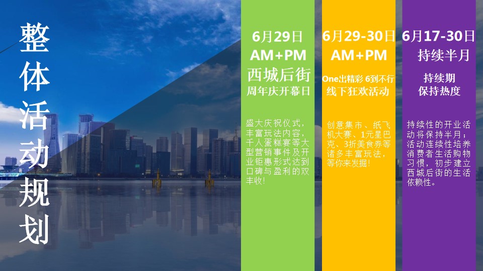 1701939074 dcfa053177d01f6 - 商业广场一周年庆（ONE爆一周年主题）活动策划方案