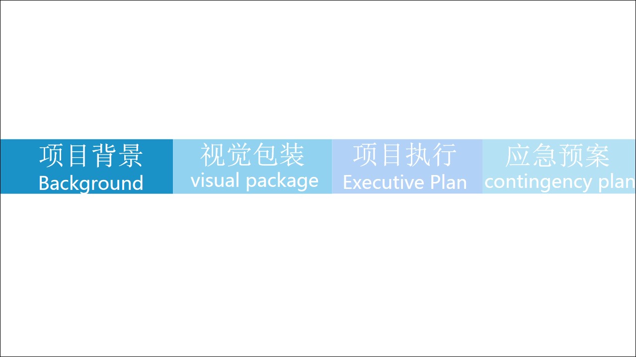 1702274513 a5edf932cf9929b - 口腔医院30周年庆典客户答谢会提报方案