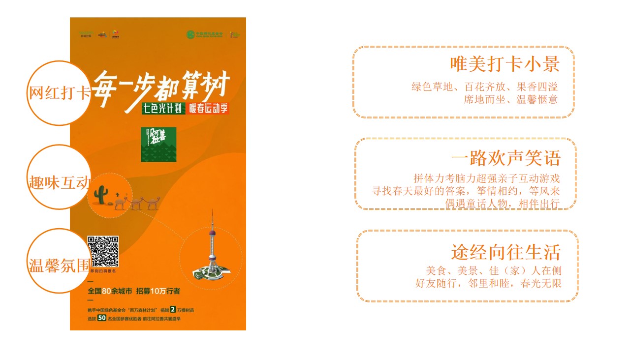 1702436420 b207e1016ea0a91 - 新城地产项目亲子户外徒步之旅主题活动策划案