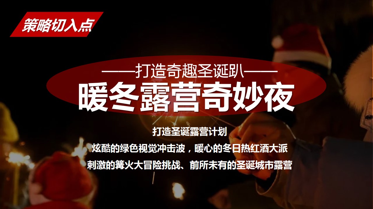 1702531326 b207e1016ea0a91 - 地产商场暖冬露营圣诞节奇妙夜活动策划案