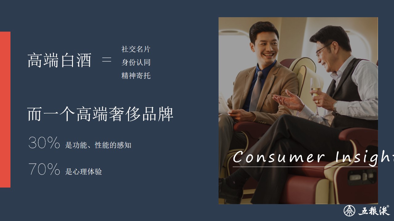 1702876431 b207e1016ea0a91 - 五粮液x故宫品牌传播规划