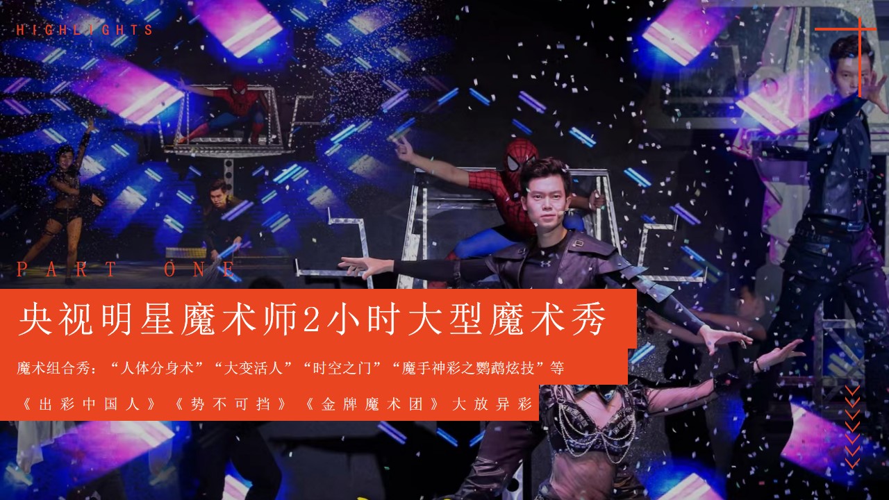 1702964584 d14efb4b491c1b2 - 商业地产惊奇戏剧节活动策划案