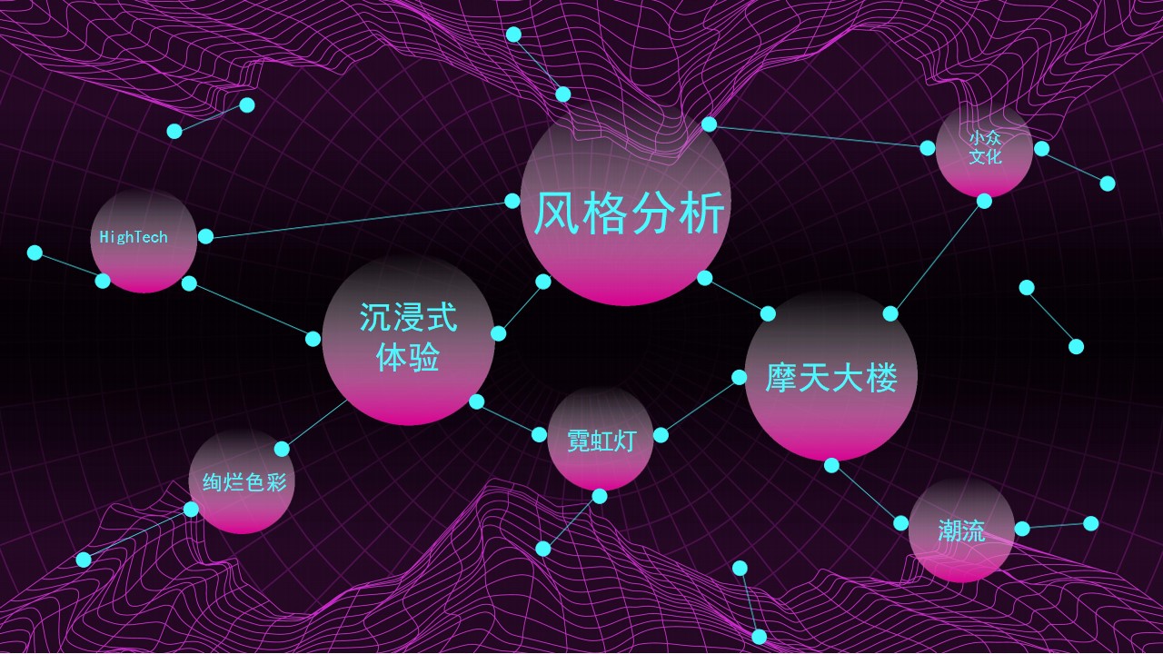 1702964658 dcfa053177d01f6 - 企业年会（赛博舞青春 朋克嘉年华主题）活动策划方案