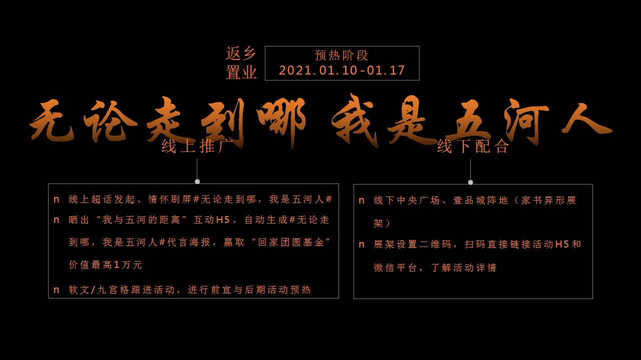 1703050845 a226fd4163bf13c - 地产项目润都壹品城返乡置业活动思路方案
