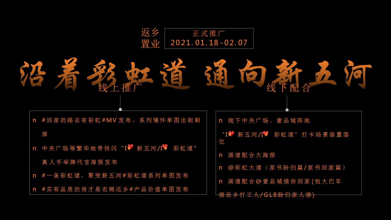 1703050876 0f927bc20e699d3 - 地产项目润都壹品城返乡置业活动思路方案