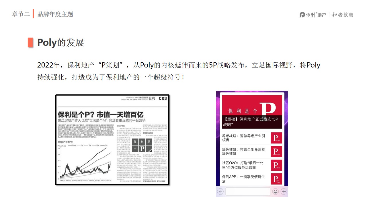 1703223891 0f927bc20e699d3 - 保利地产品牌首秀营销方案