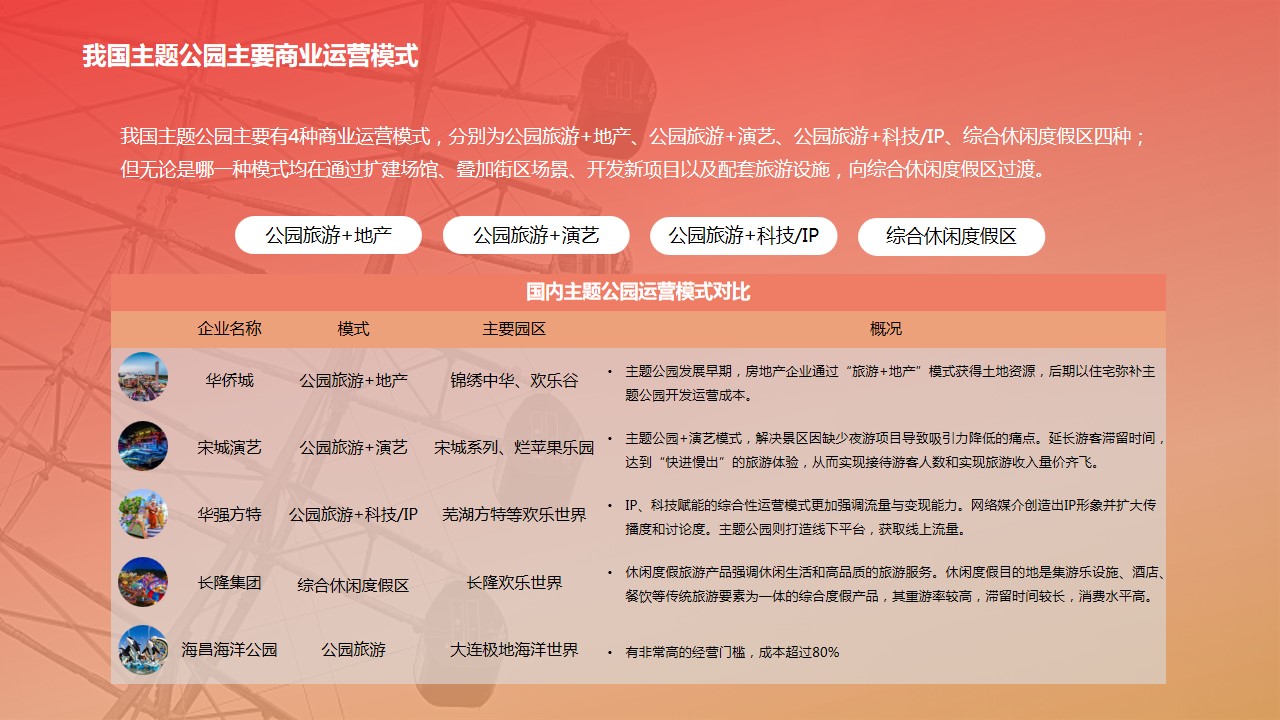 1703560782 b207e1016ea0a91 - 洛带古镇打造概念方案
