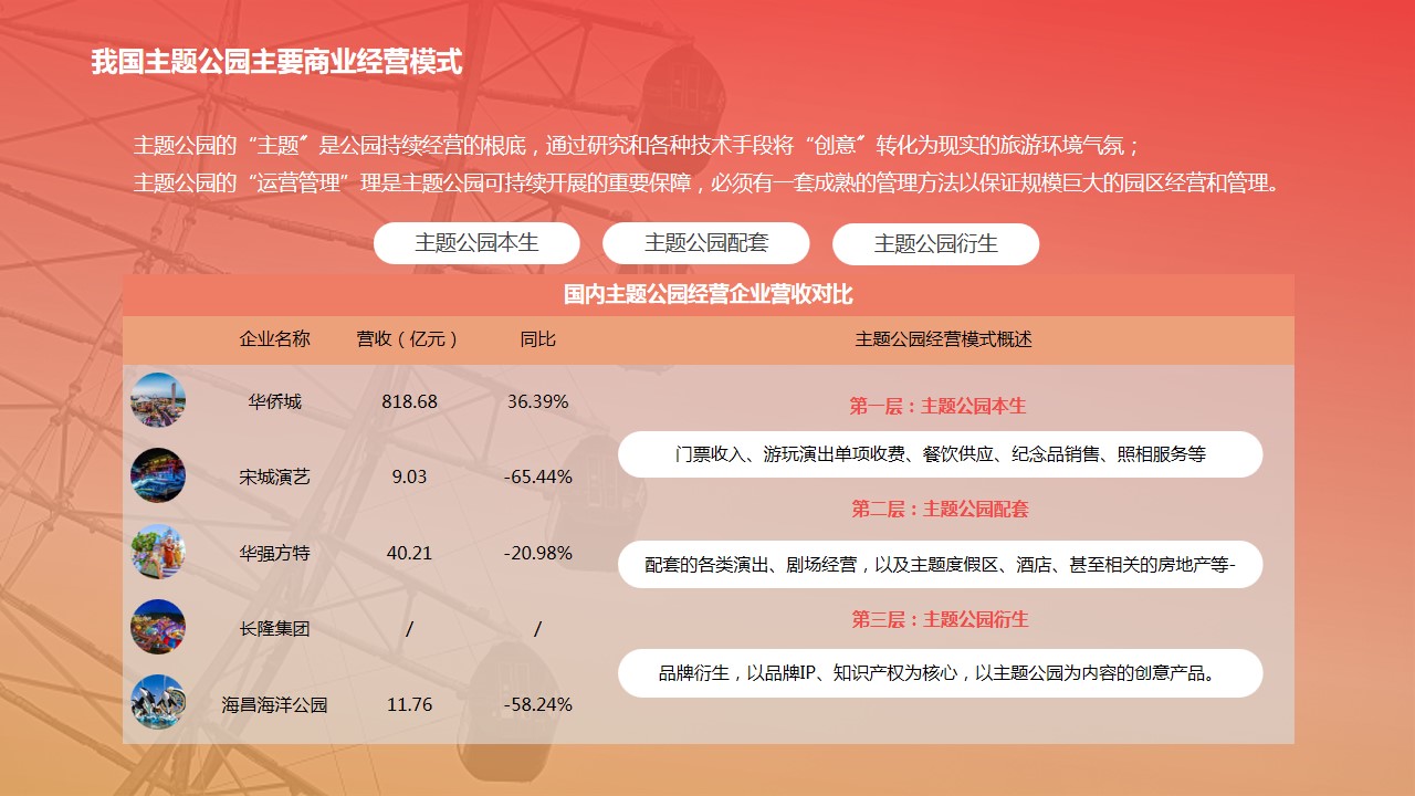 1703560788 42598eae9c79557 - 洛带古镇打造概念方案