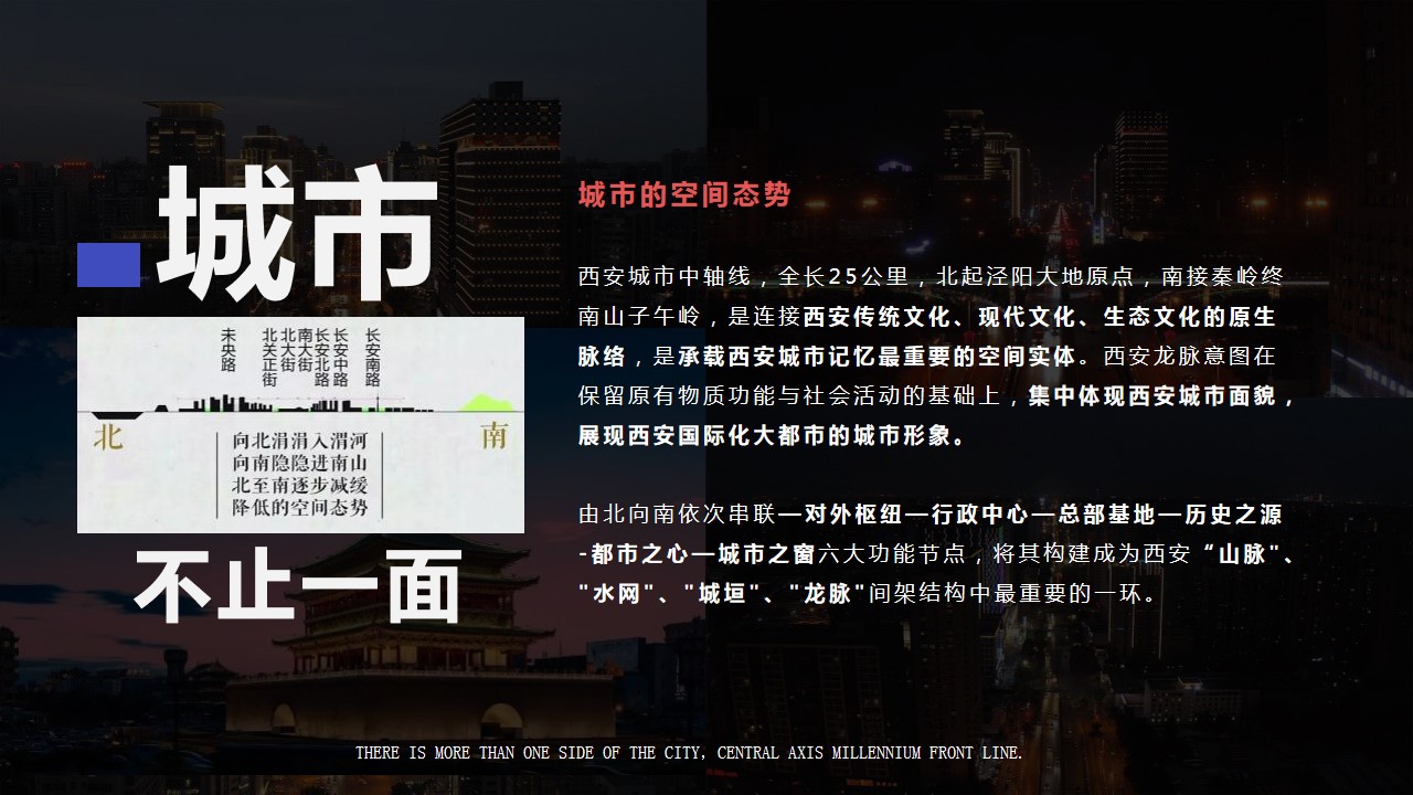 1703734185 b207e1016ea0a91 - 西安广成国际中心财富论坛 暨广成国际中心售楼部开放仪式活动策划方案