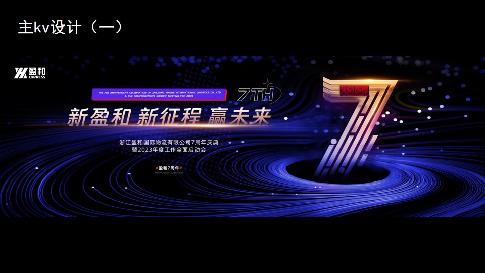 1703734330 b207e1016ea0a91 - 物流有限公司7周年庆典暨2023年度工作全面启动会