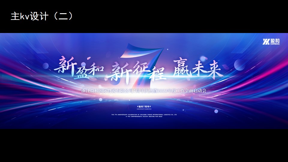 1703734336 42598eae9c79557 - 物流有限公司7周年庆典暨2023年度工作全面启动会