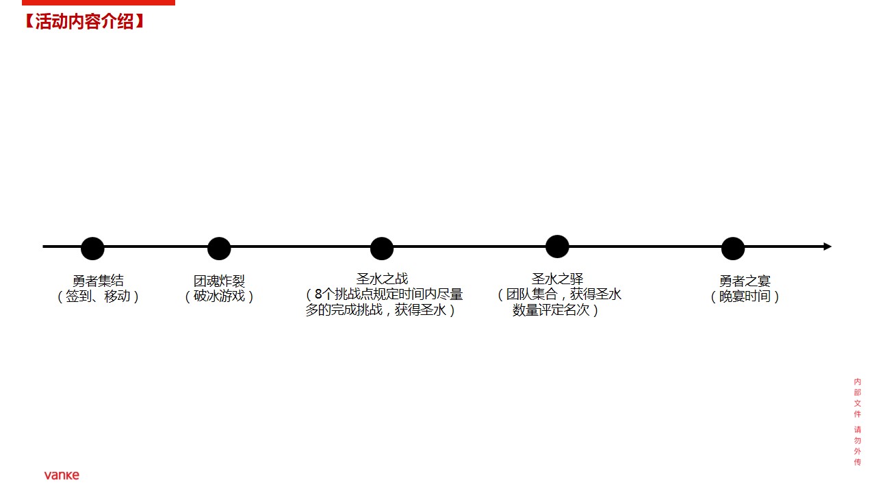 1703734675 b207e1016ea0a91 - 商业地产趣味运动会活动策划案