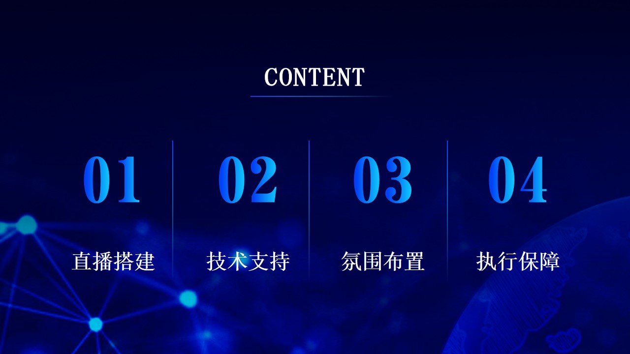 1704164990 dcfa053177d01f6 - 科技行业线上云年会盛典