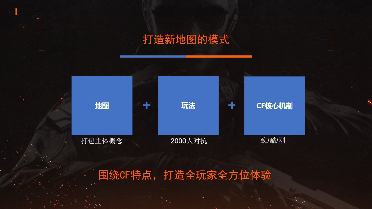 1704165299 b207e1016ea0a91 - 电竞游戏周年庆线下互动体验活动策划方案