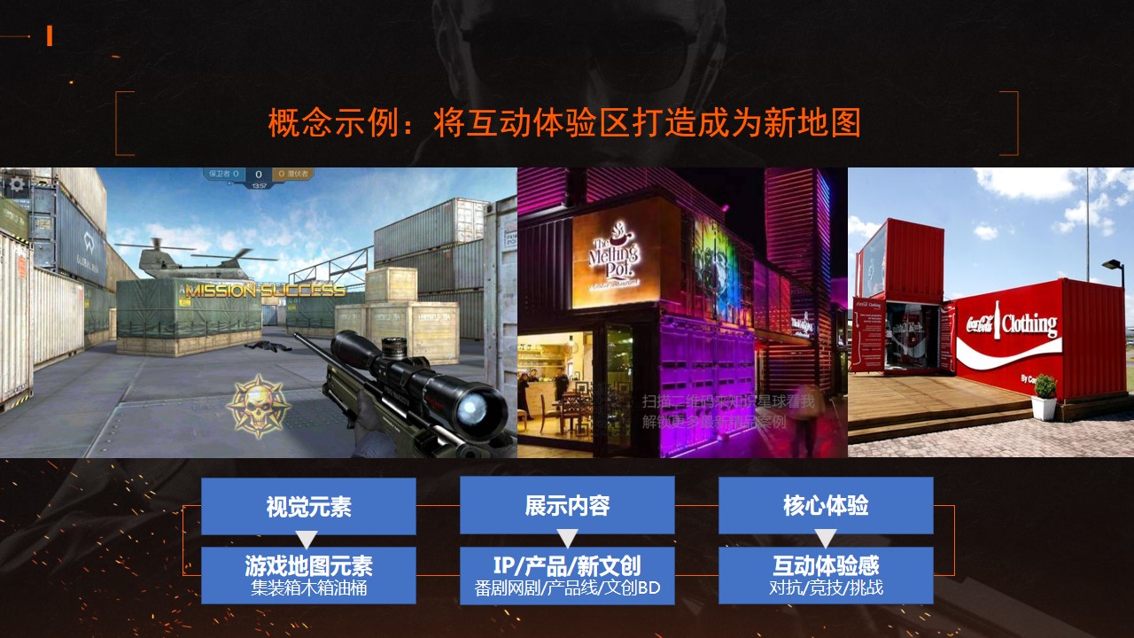 1704165305 42598eae9c79557 - 电竞游戏周年庆线下互动体验活动策划方案