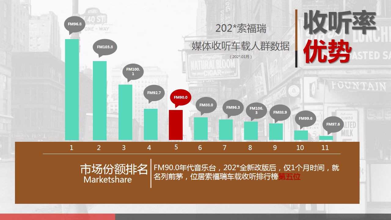 1704436867 0f927bc20e699d3 - 国信净月府广播推介营销方案