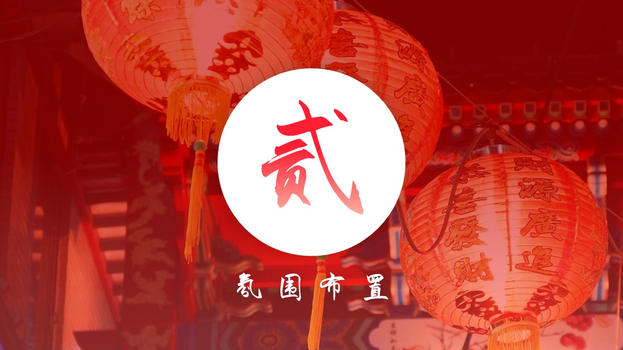 1704768799 b207e1016ea0a91 - 地产项目中式元宵游园会活动方案