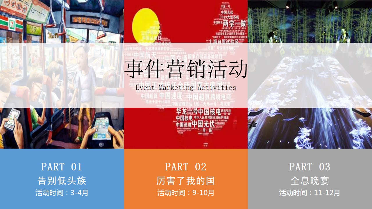 1704858323 dcfa053177d01f6 - 地产项目年度规划营销暖场方案