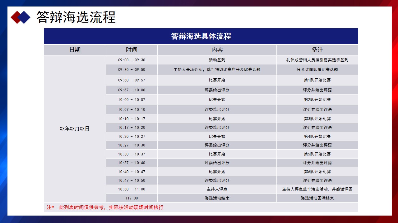 1705037529 42598eae9c79557 - 地产·湾区开辩论赛海选活动方案
