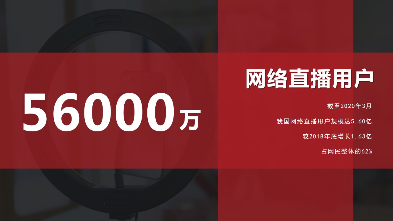 1705037795 50e3092c82ce78d - “我是大主播”抖音能量主播成长综艺