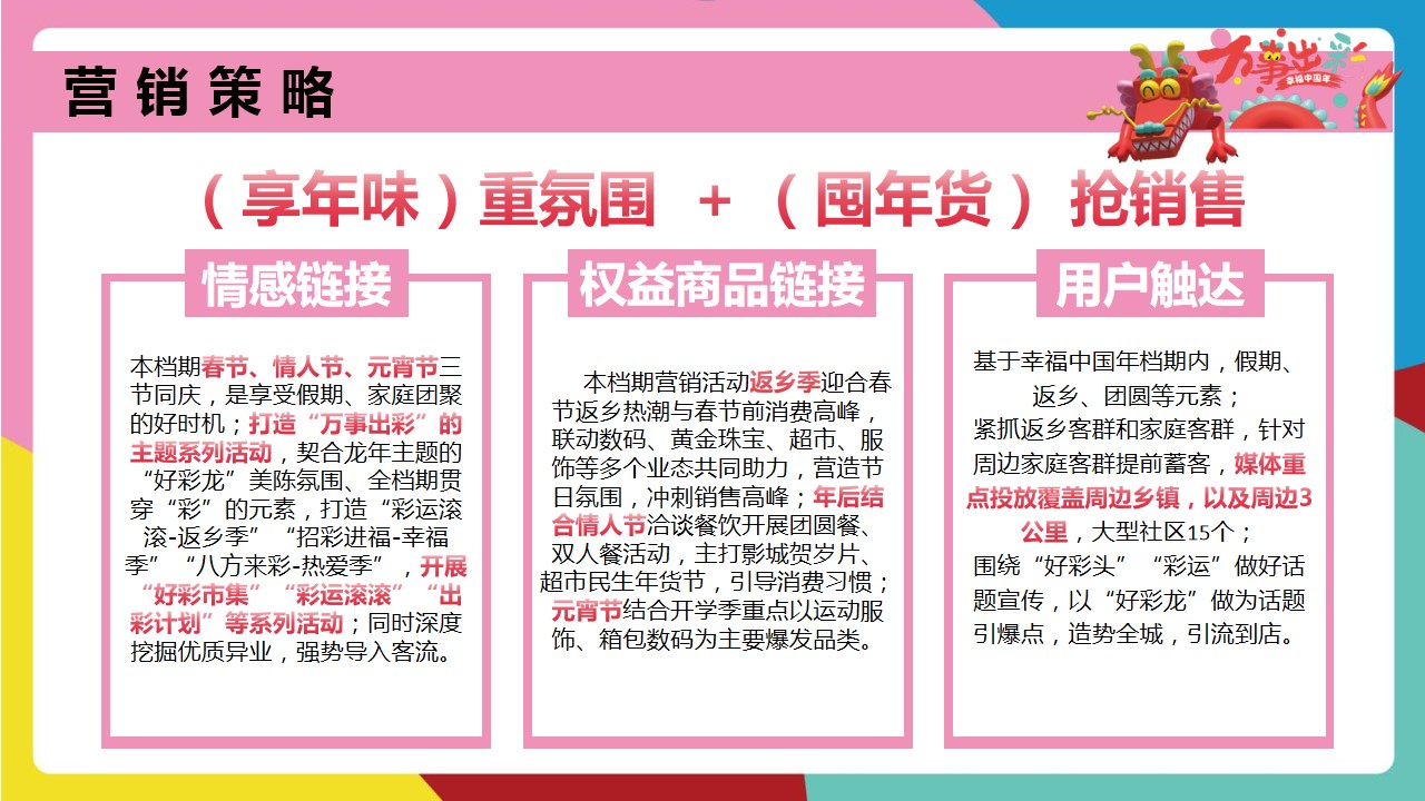 1705546198 b207e1016ea0a91 - 万事出彩-春节营销方案
