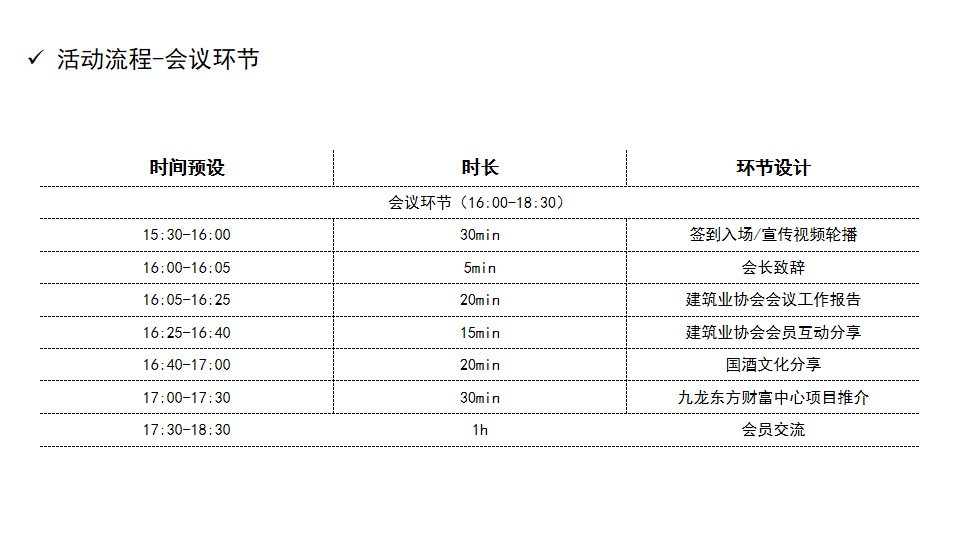 1705546835 d14efb4b491c1b2 - 建筑业协会交流会暨九龙东方财富中心国酒品鉴会