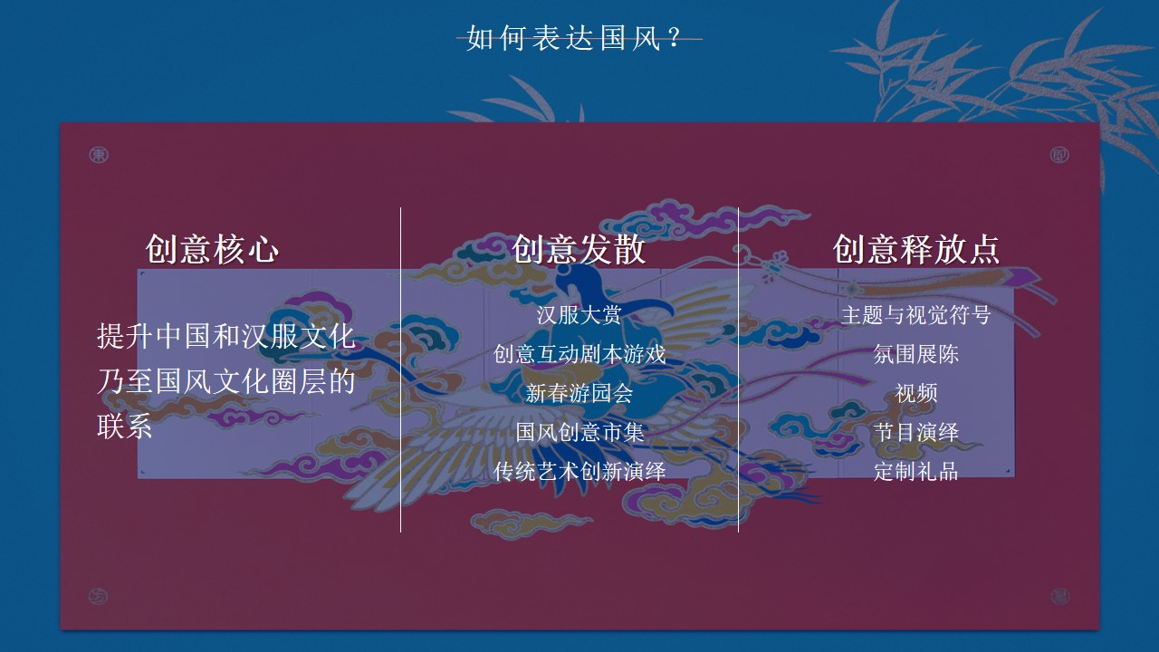 1706065146 0f927bc20e699d3 - 国潮汉服嘉年华活动策划案