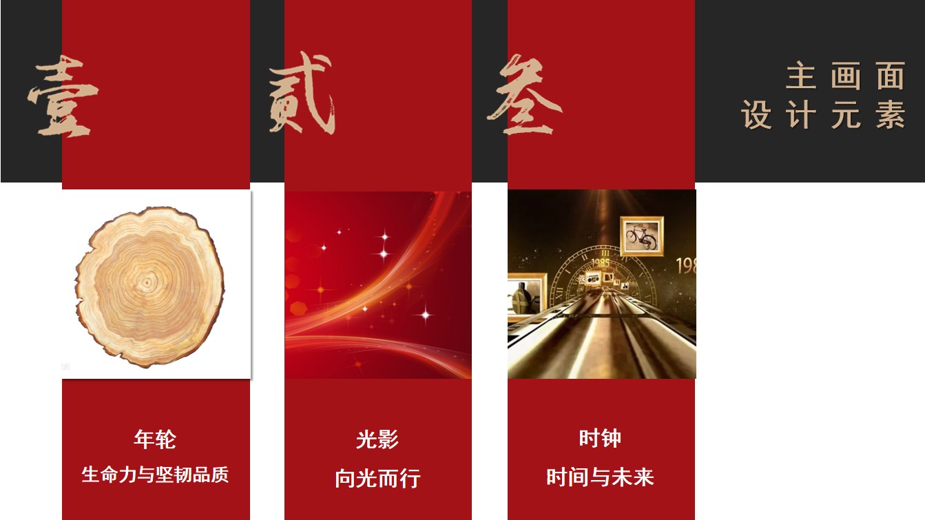 1706065250 b207e1016ea0a91 - 地产项目新年答谢晚宴活动方案