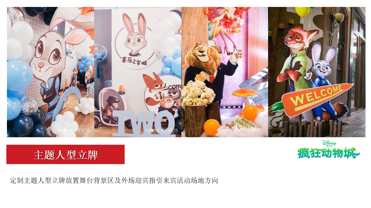 1706154314 b207e1016ea0a91 - 地产项目小小业主疯狂动物城生日会