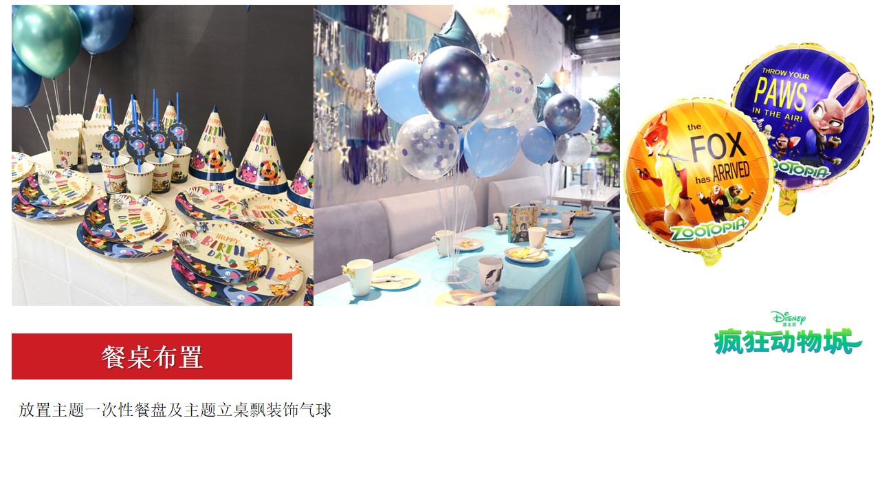1706154322 42598eae9c79557 - 地产项目小小业主疯狂动物城生日会
