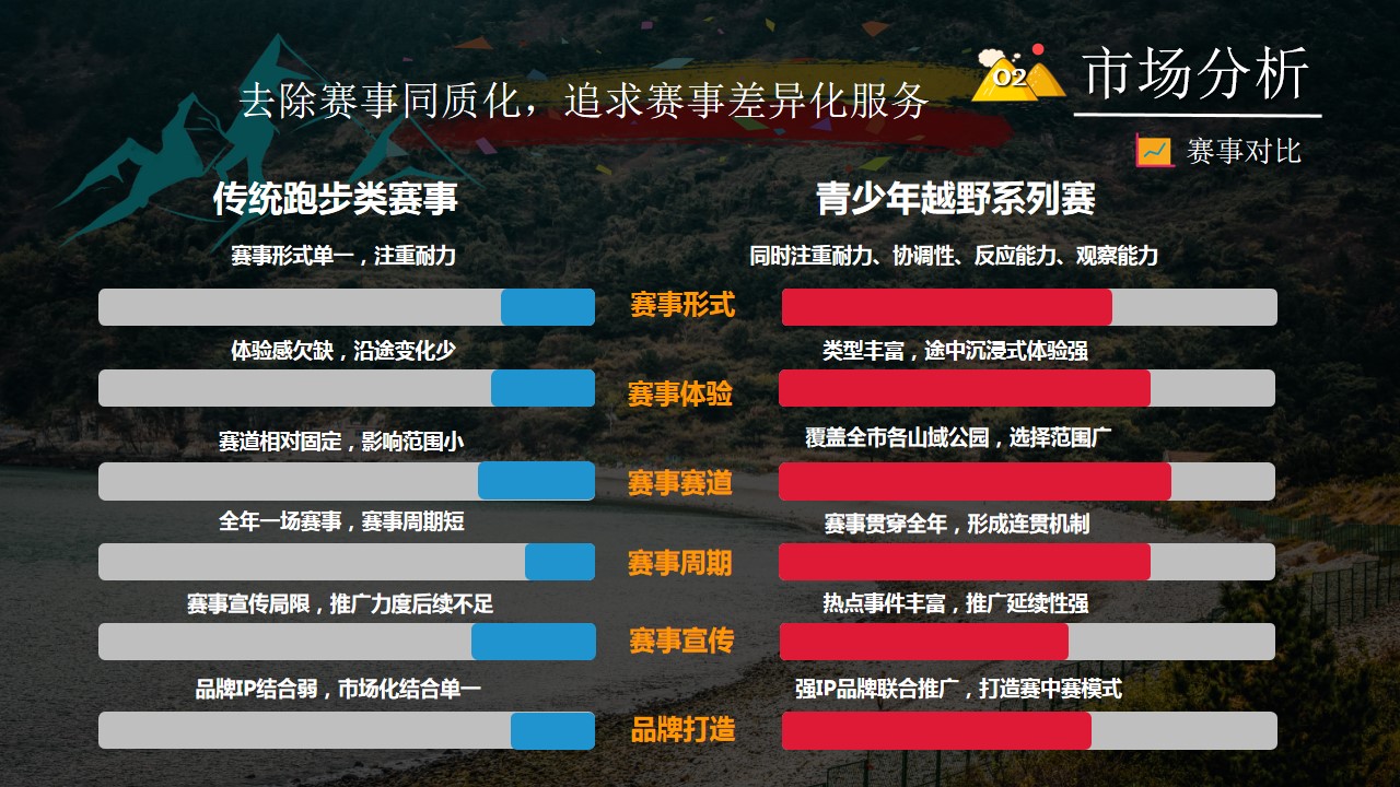 1706504898 d14efb4b491c1b2 - 青少年体育赛事策划方案