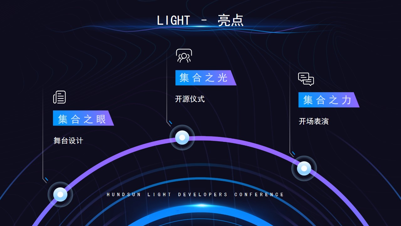 1706777525 0f927bc20e699d3 - 程序员节开发者大会工程师峰会论坛光电科技展会