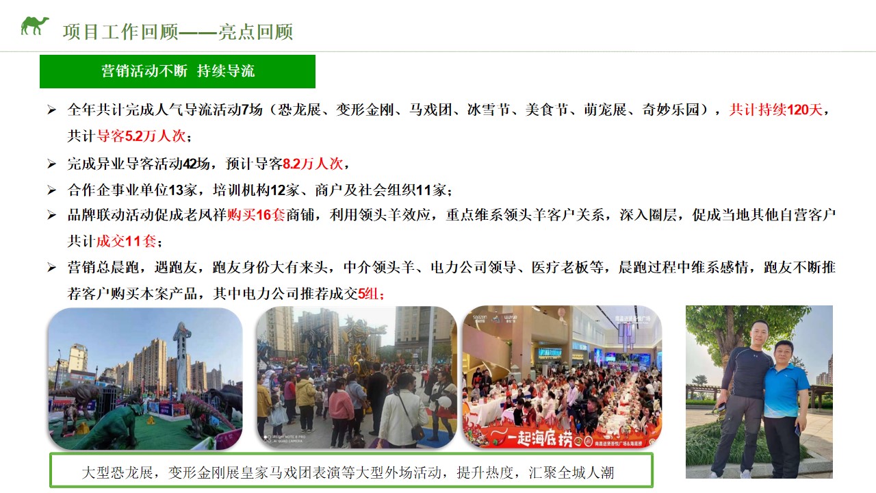 1707036999 dcfa053177d01f6 - 吾悦广场年度营销策划案 #商业综合体# #购物中心# #南昌#