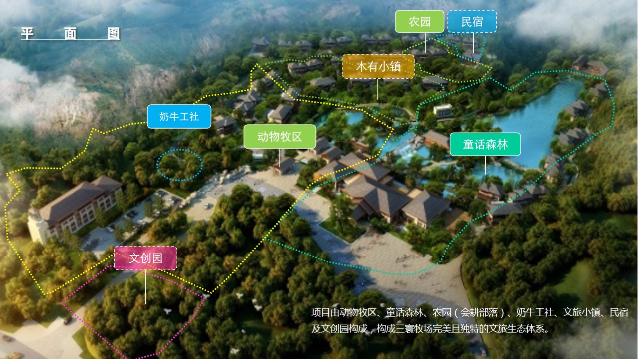 1708245347 b207e1016ea0a91 - 文旅景区文创自然研学（与大自然共生主题）活动策划方案-27P