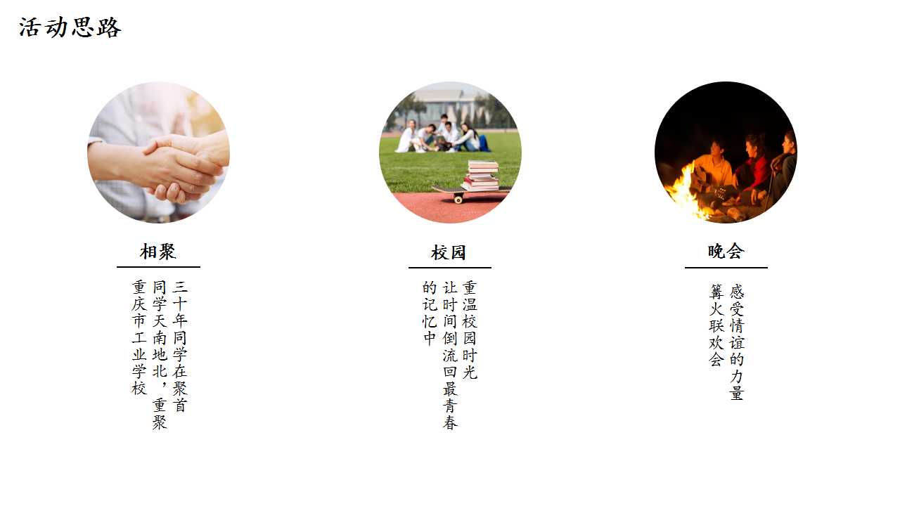1709777114 b207e1016ea0a91 - 重庆市工业学校同学会方案