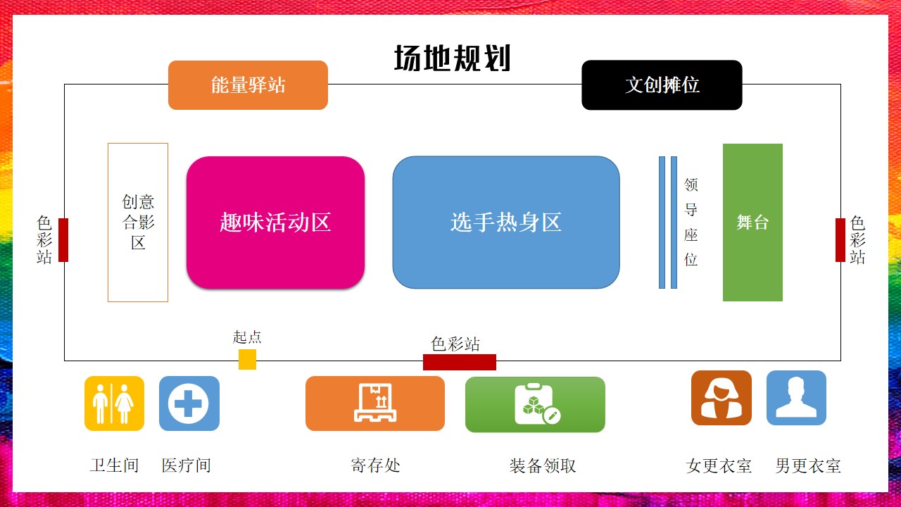 1710124254 0f927bc20e699d3 - The culour run 公益彩跑（无乐不作·健康彩跑）整体活动策划案