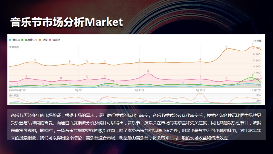 1710124970 42598eae9c79557 - 深圳市国际马拉松大赛音乐节活动方案