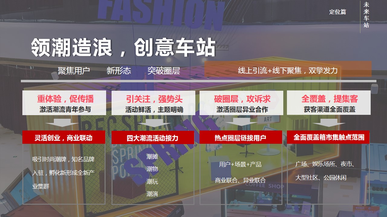 1710210198 d14efb4b491c1b2 - 户外广场《集装箱餐车市集》商业项目招商方案