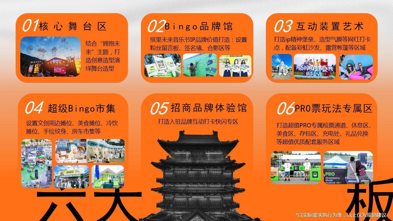 1710210551 0f927bc20e699d3 - 南昌多巴胺英雄缤果音乐节嘉年华全案策划方案