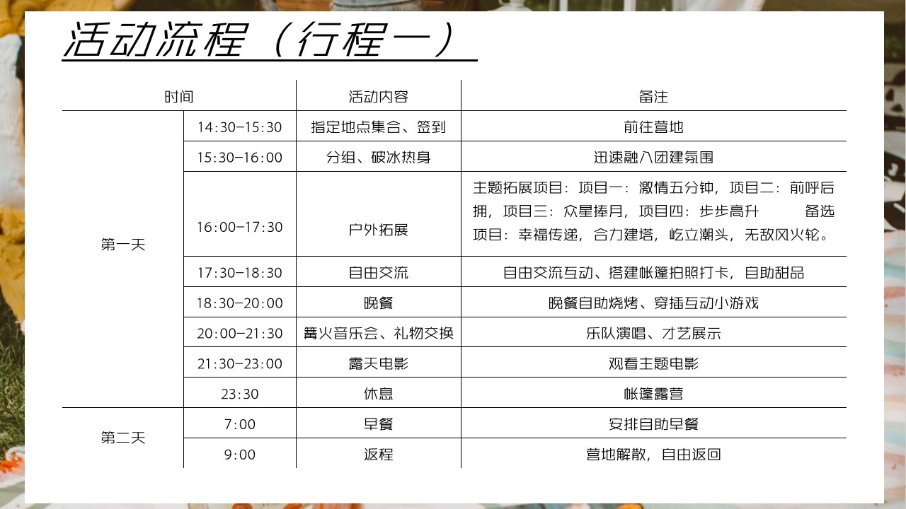 1710394644 0f927bc20e699d3 - “躺进春天 趣野人生”公司职工的户外交往扩展活动策划方案